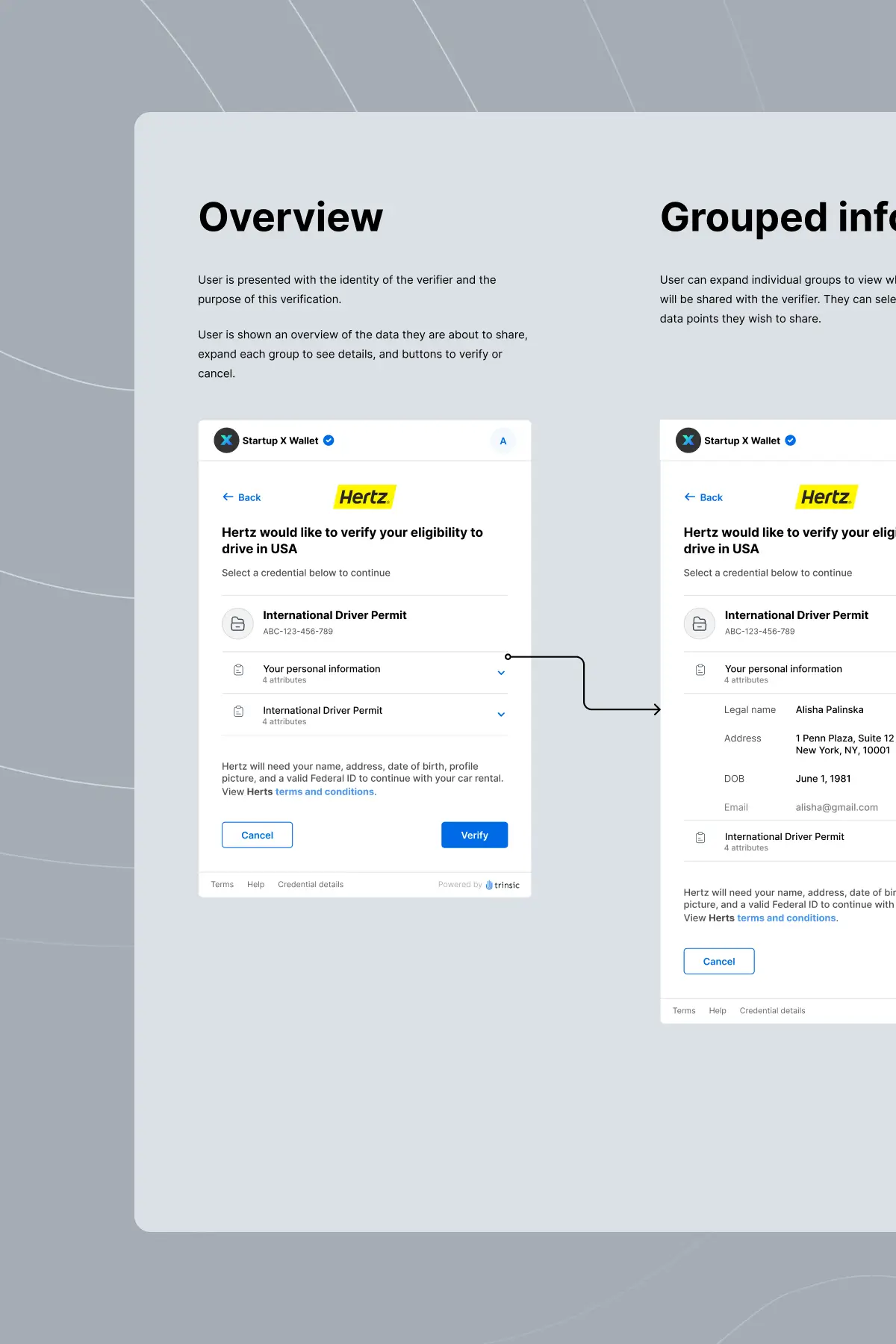 OIDC template